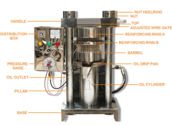 Máy ép dầu thủy lực tự động