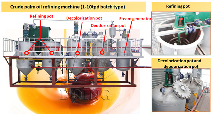 máy lọc dầu cọ