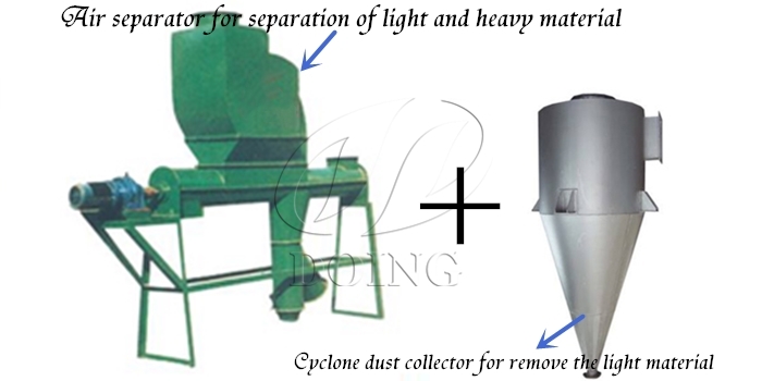 máy chế biến dầu hạt bông