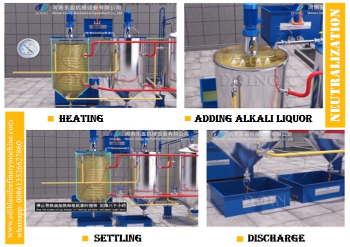 Quy trình khử axit dầu hạt bông